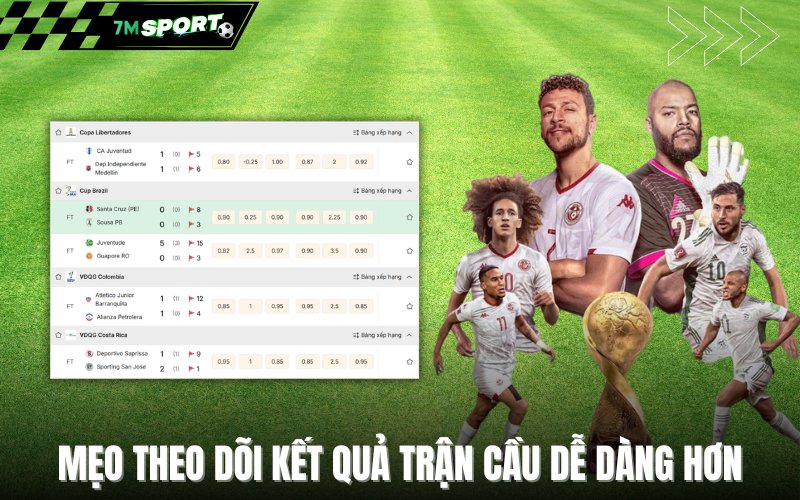 Mẹo theo dõi kết quả trận cầu dễ dàng hơn